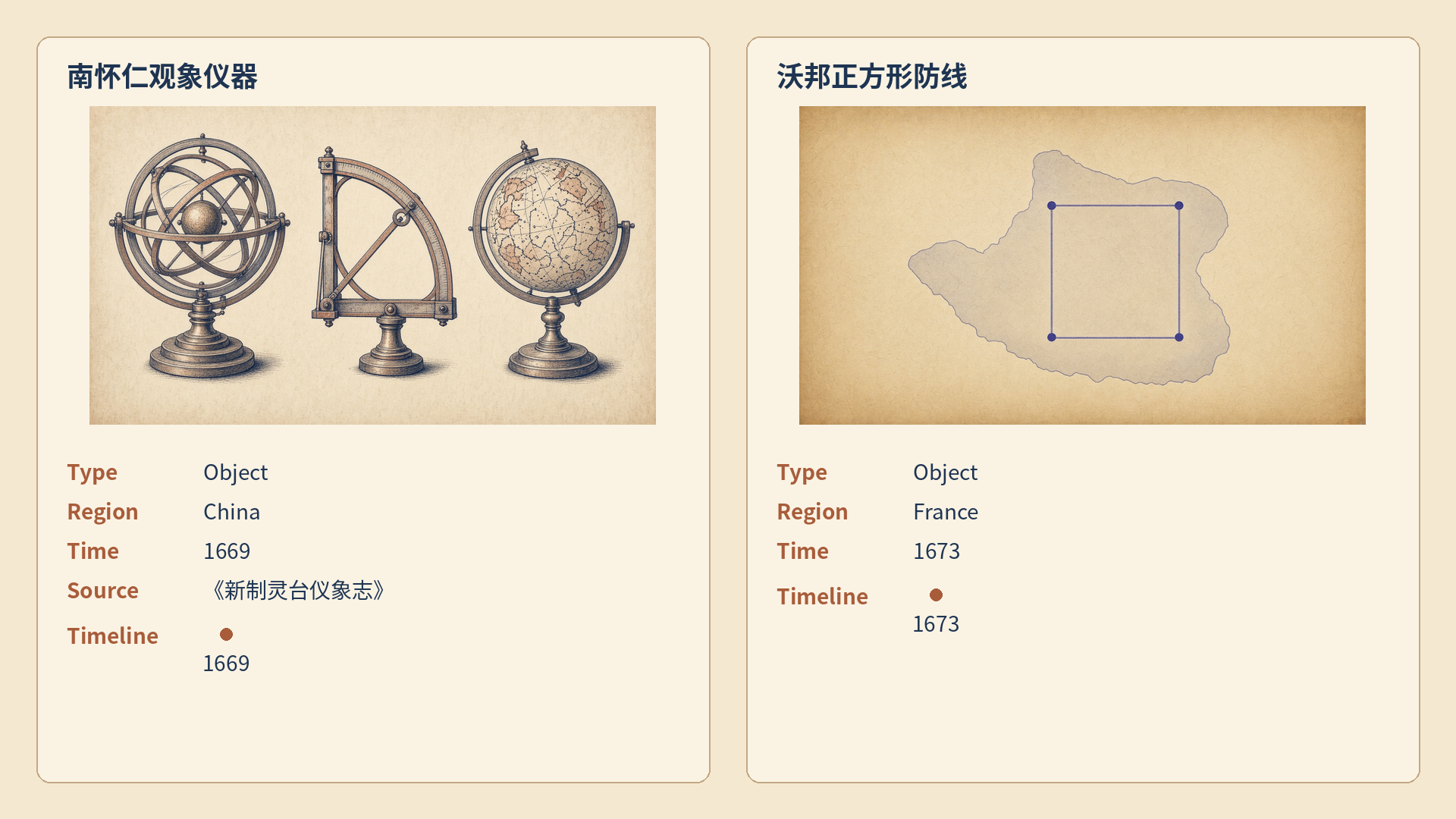 Proof from the public catalog